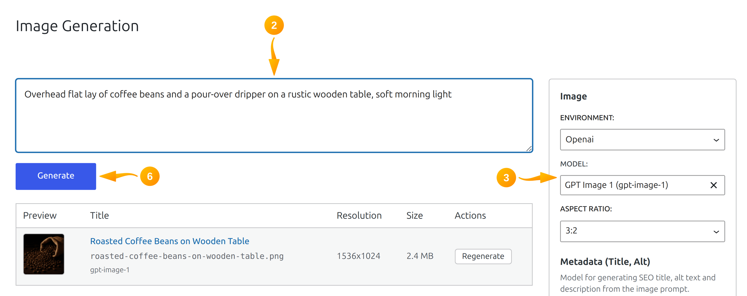 Image Generation page in SmartyPress AI with the prompt field and the model selection sidebar